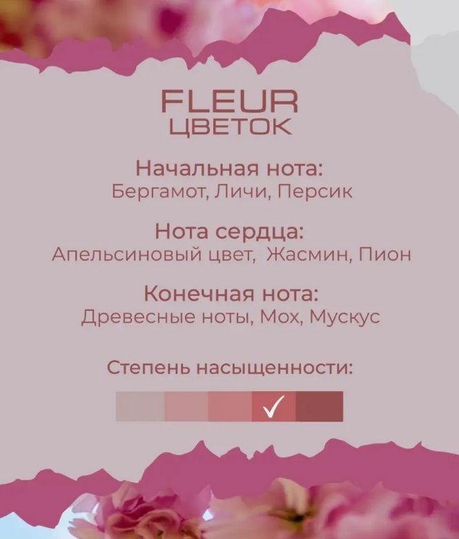 Изображение №3 Интерьерный парфюм (50 мл) FLEUR